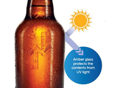 Applications and Advantages of Amber Glass