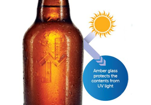 Applications and Advantages of Amber Glass