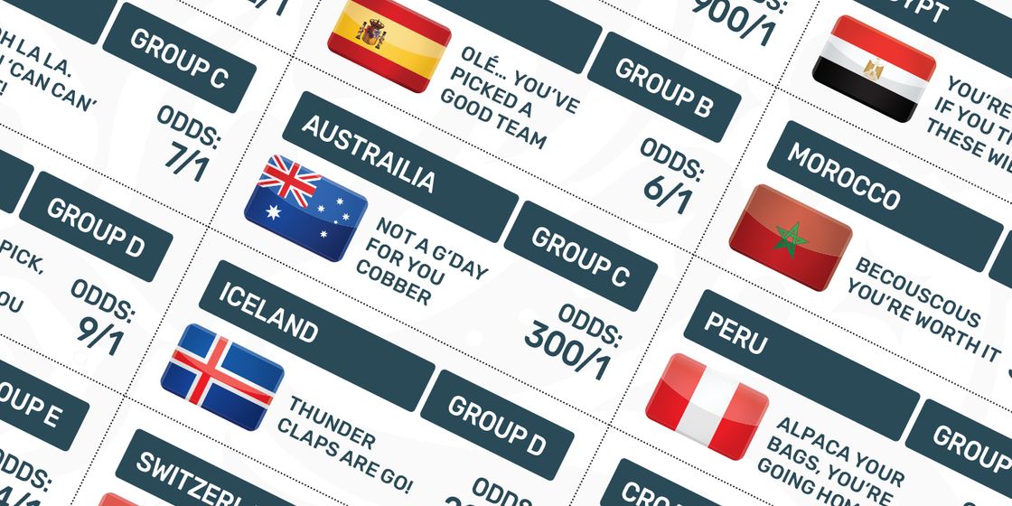 Download and print your FREE World Cup wall chart and sweepstake sheet here